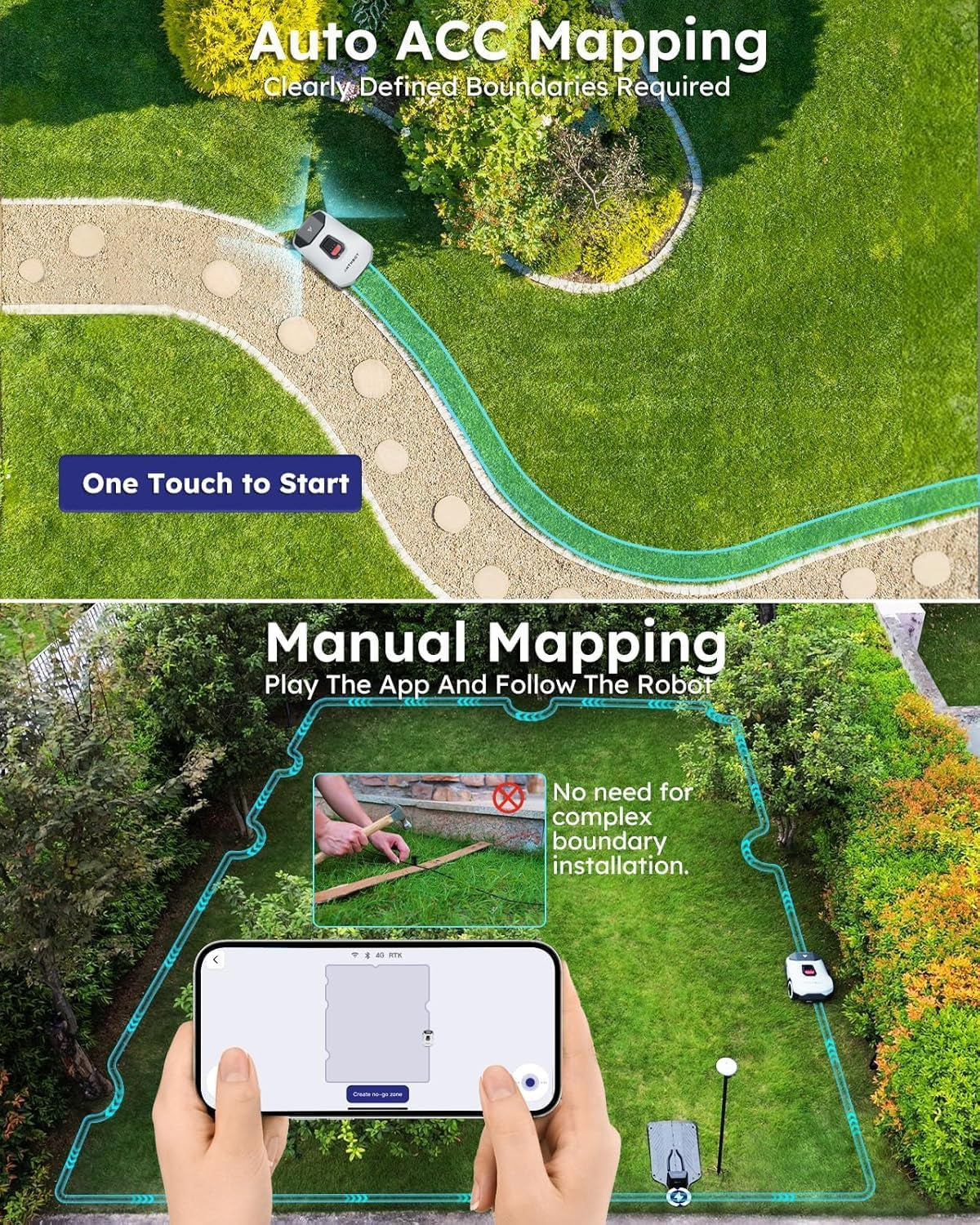 Robot Lawn Mower Full Band Rtk+4-Eye Vision Robotic Lawnmower, Automatic Mapping, 20 Multi-Zone Management, Accurate Obstacle Avoidance, Intelligent Path Planning- No Wire Mower, 0.22 Acre