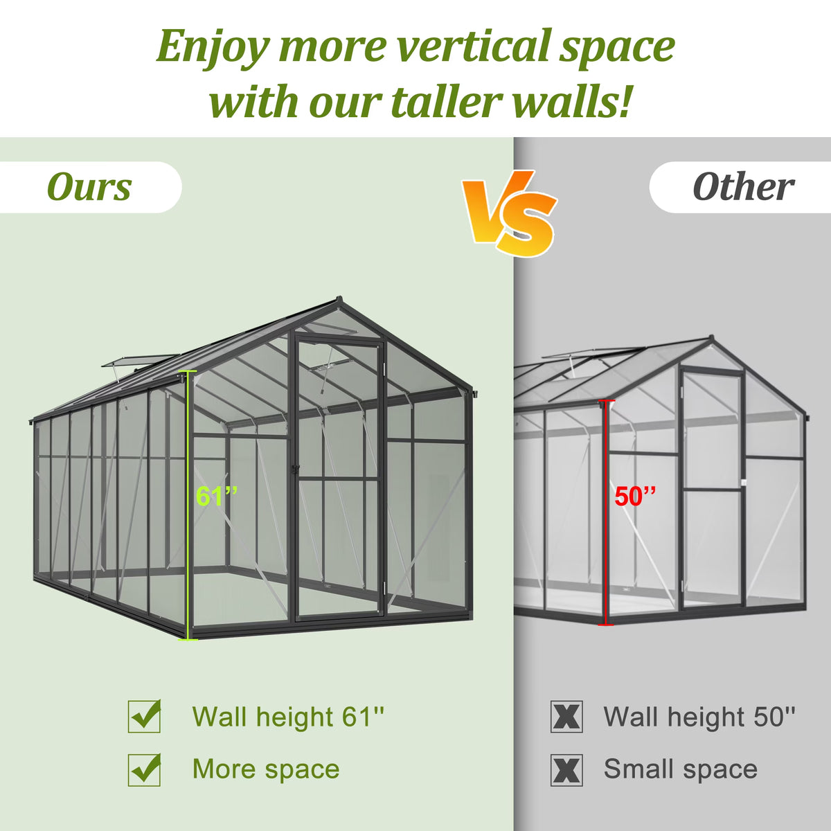 12'X6' Outdoor Greenhouse, Walk-In Polycarbonate Green House with Aluminum Frame for Backyard, Black
