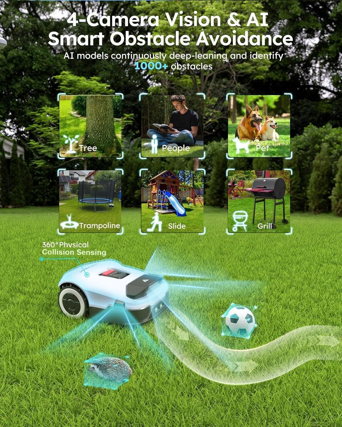 Robot Lawn Mower Full Band Rtk+4-Eye Vision Robotic Lawnmower, Automatic Mapping, 20 Multi-Zone Management, Accurate Obstacle Avoidance, Intelligent Path Planning- No Wire Mower, 0.22 Acre
